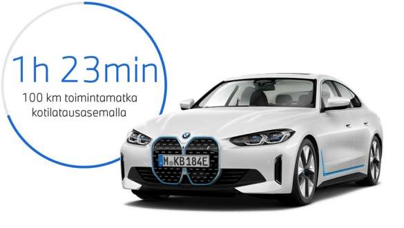 BMW i4 eDrive40 G26 2021 3/4-näkymä keulasta ja graafinen kuva latauksen kestosta BMW i4 eDrive40 G26 2021 3/4-näkymä keulasta ja graafinen kuva latauksen kestosta
