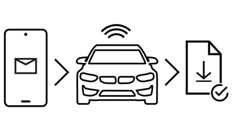 Remote Software Upgraden toiminnot Remote Software Upgraden toiminnot